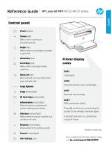 HP LaserJet MFP M232-M237 Printer series Návod na obsluhu