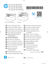 HP LaserJet MFP M436 Printer series Stručná príručka spustenia