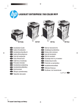 HP LaserJet Enterprise 700 color MFP M775 series Návod na inštaláciu