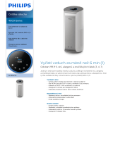 Philips AC3854/50 Product Datasheet