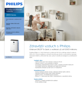 Philips AC2729/51 Product Datasheet