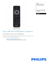 Philips CRP627/01 Product Datasheet