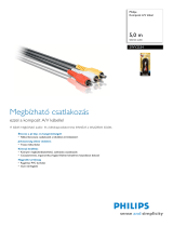 Philips SWV2534/10 Product Datasheet