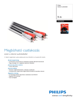 Philips SWA2524/10 Product Datasheet