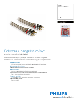 Philips SWA3104W/10 Product Datasheet