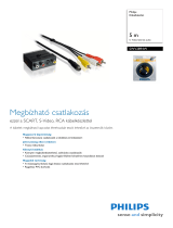 Philips SWV2894W/10 Product Datasheet