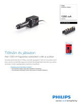Philips SCU5120CB/10 Product Datasheet