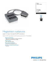Philips SWS2821T/10 Product Datasheet