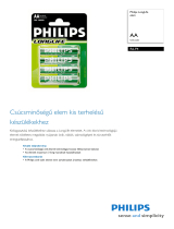 Philips R6-P4/01B Product Datasheet