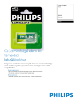 Philips 6F22/01S Product Datasheet