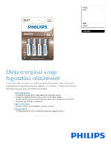 Philips LR6A4B/10 Product Datasheet