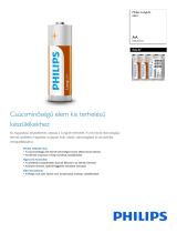 Philips R6L4F/10 Product Datasheet