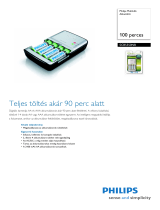 Philips SCB5350NB/12 Product Datasheet