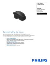 Philips SPK7624/01 Product Datasheet