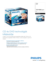 Philips CR7D5JJ10/00 Product Datasheet