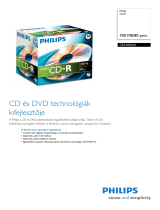 Philips CR7A0NJ10/00 Product Datasheet