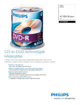 Philips DM4S6B00F/00 Product Datasheet
