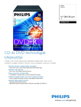 Philips DM4S6T10F/00 Product Datasheet