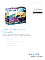 Philips DM4L6J05C/00 Product Datasheet