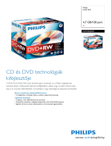 Philips DW4S4J10C/10 Product Datasheet