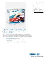 Philips DW4S4J05F/10 Product Datasheet