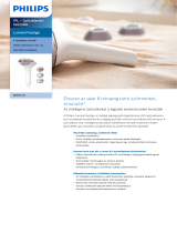 Philips BRI947/00 Product Datasheet