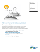 Avent SCF044/27 Product Datasheet