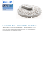 Philips CP0420/01 Product Datasheet