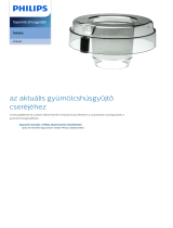 Philips CP0443/01 Product Datasheet