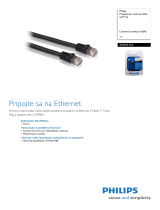 Philips SWN1121/10 Product Datasheet