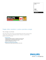 Philips LR6PS16A/10 Product Datasheet