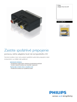 Philips SWV2083W/10 Product Datasheet