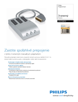 Philips SWS7683W/10 Product Datasheet