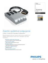 Philips SWS4683W/10 Product Datasheet