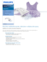 Philips GC320/55 Product Datasheet