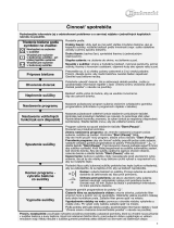 Bauknecht HDD7000/PR0 BK Program Chart