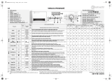 Bauknecht WAK 840 Program Chart