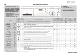 Whirlpool LOE 5809 Program Chart