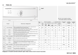 Whirlpool PWA 410 Program Chart