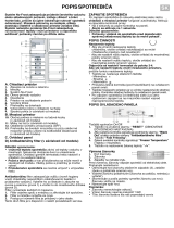 Whirlpool ARC 4000/1 WH Program Chart