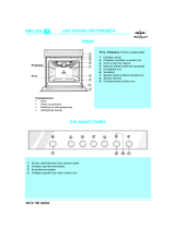 IKEA 300 161 89 Program Chart