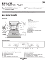 Whirlpool WFC 3C26 P Daily Reference Guide