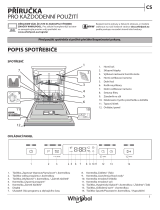 Whirlpool WBC 3C26 X Daily Reference Guide
