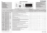 TATRAMAT TDLP 70230 Program Chart