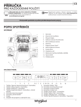 Whirlpool WSFO 3O23 PF X Daily Reference Guide