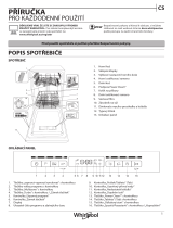 Whirlpool WSFO 3T125 6PC X Daily Reference Guide