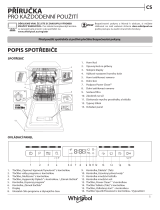 Whirlpool WSBO 3O23 PF X Daily Reference Guide