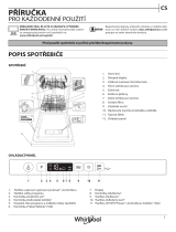 Whirlpool WSIC 3M27 C Daily Reference Guide