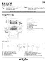 Whirlpool WSFE 2B19 Daily Reference Guide