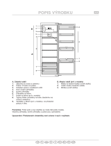 Whirlpool ARG 749/A+/1 Program Chart